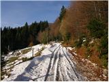 Tržič - Breška planina